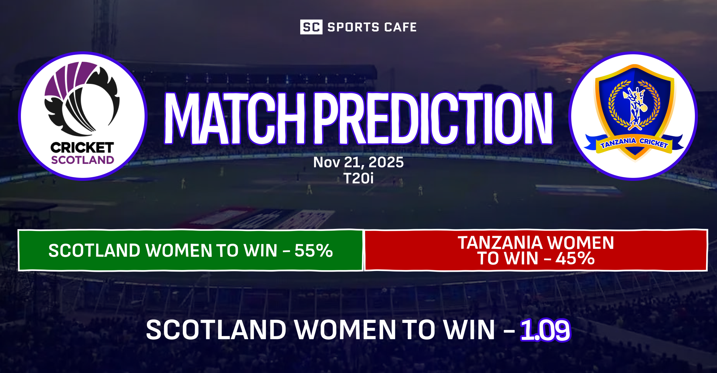 Scotland Women vs Tanzania Women